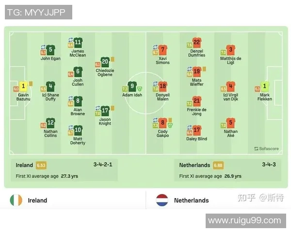 2024欧洲杯预选赛赛程及最新结果全面解析与回顾